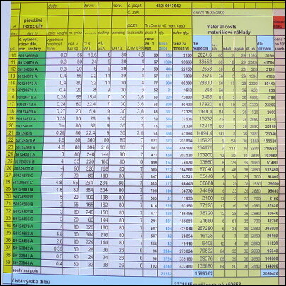 DSE20